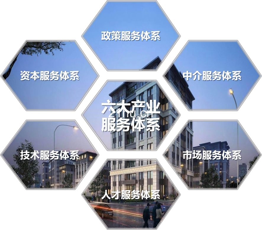 工商铺推介|中关村虹桥创新中心