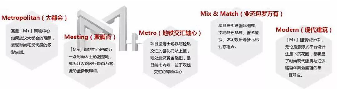 K11、apm、in99…“奇葩”名字的寓意!