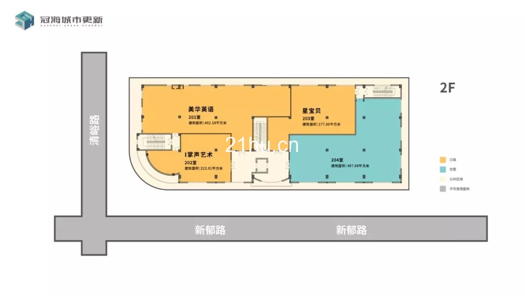 冠海城市更新项目招商汇总（截至2019/11/25）