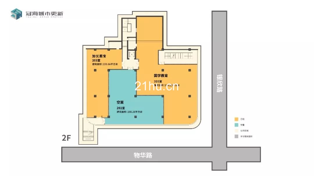 冠海城市更新项目招商汇总（截至2019/11/25）