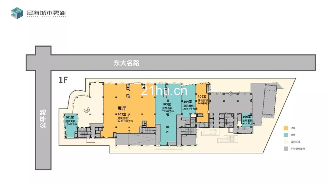 冠海城市更新项目招商汇总（截至2019/11/25）