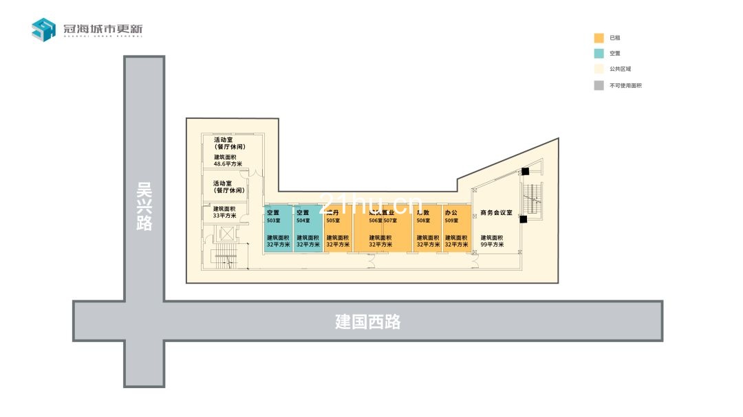 冠海城市更新项目招商汇总（截至2019/11/25）
