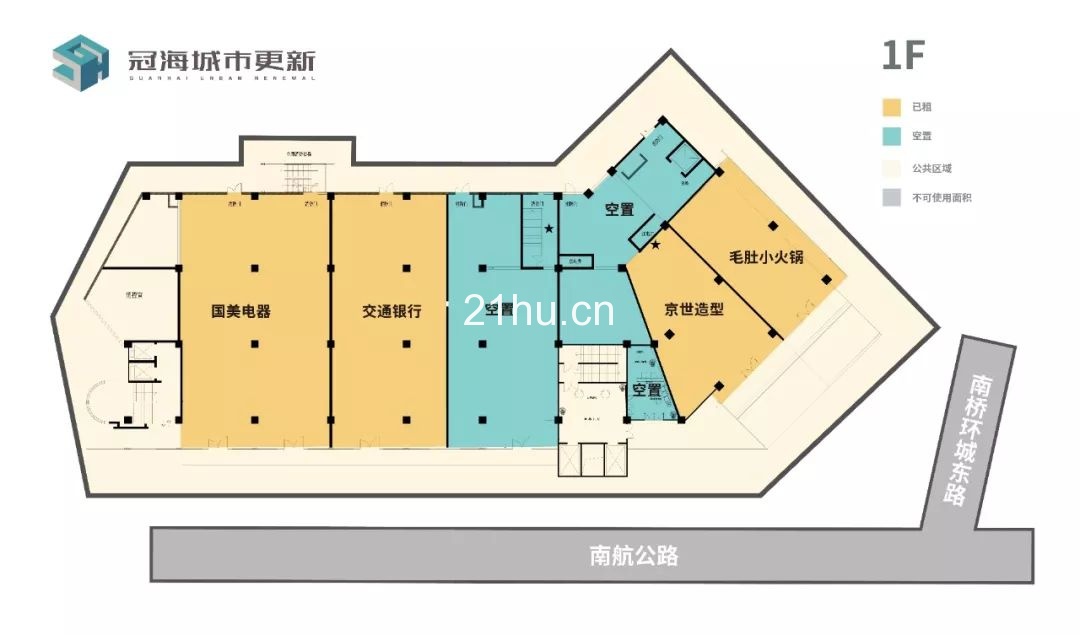 冠海城市更新项目招商汇总(截至2019/11/25)