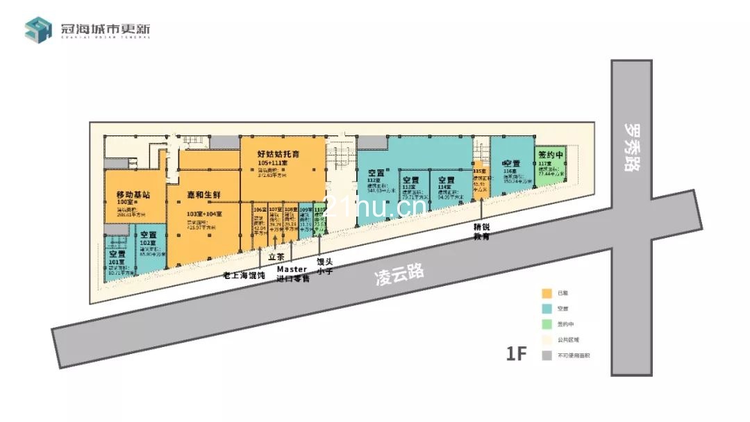 冠海城市更新项目招商汇总（截至2019/11/25）