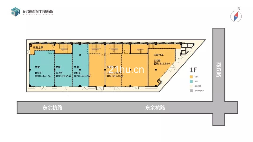 冠海城市更新项目招商汇总（截至2019/11/25）