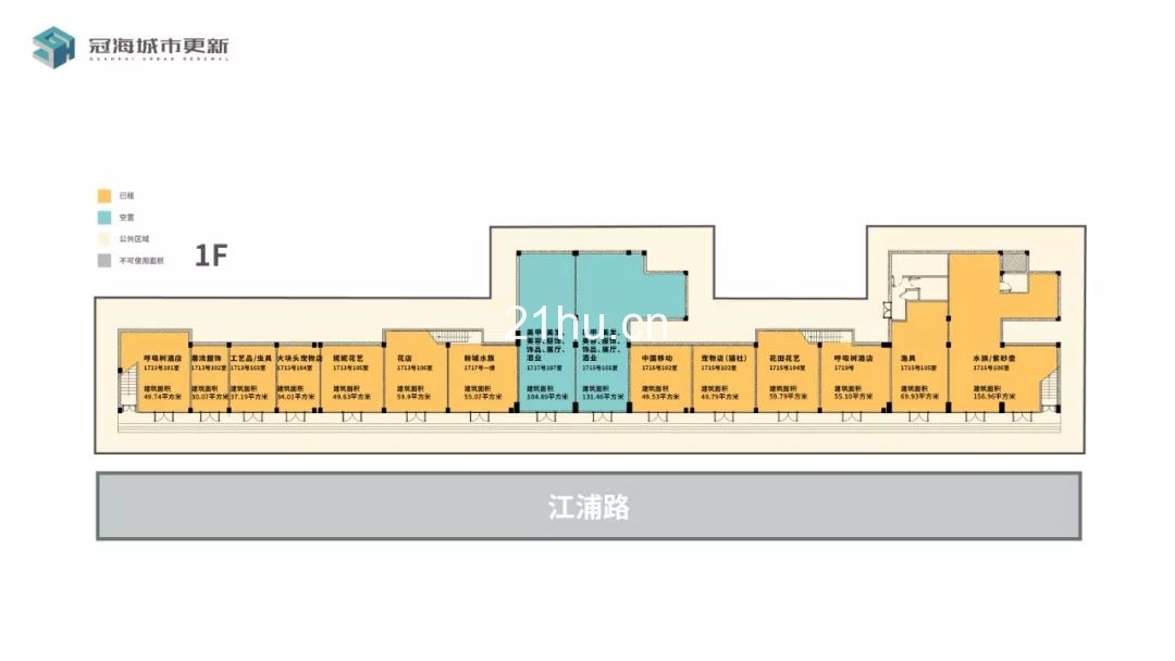 冠海城市更新项目招商汇总（截至2019/11/25）