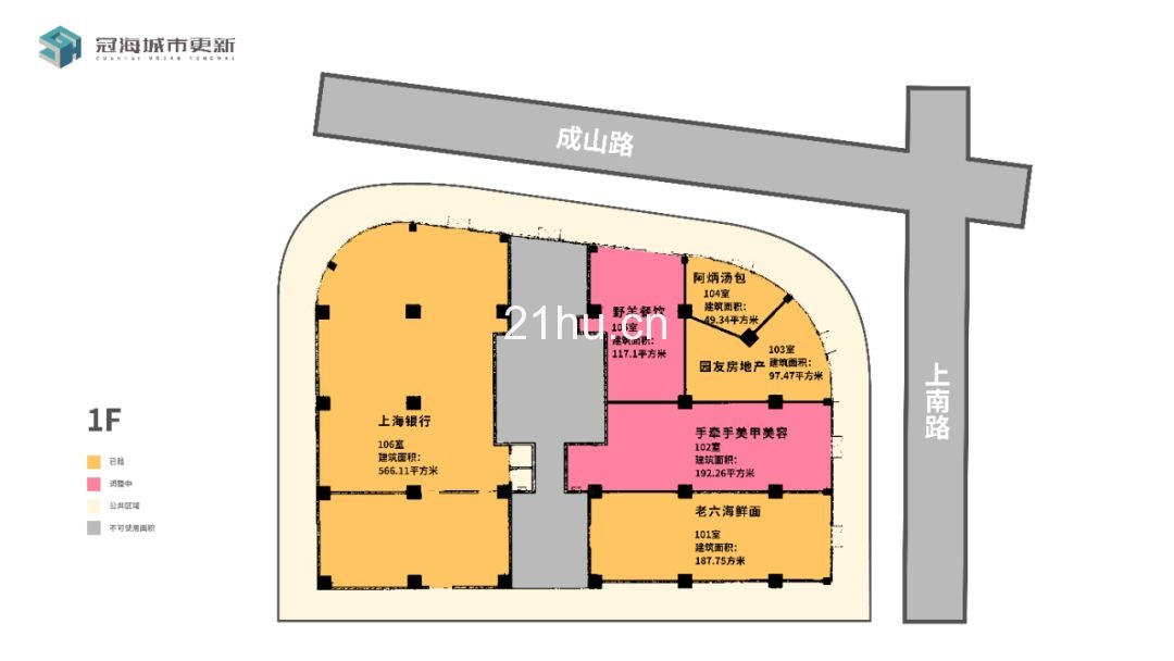冠海城市更新项目招商汇总（截至2019/11/25）