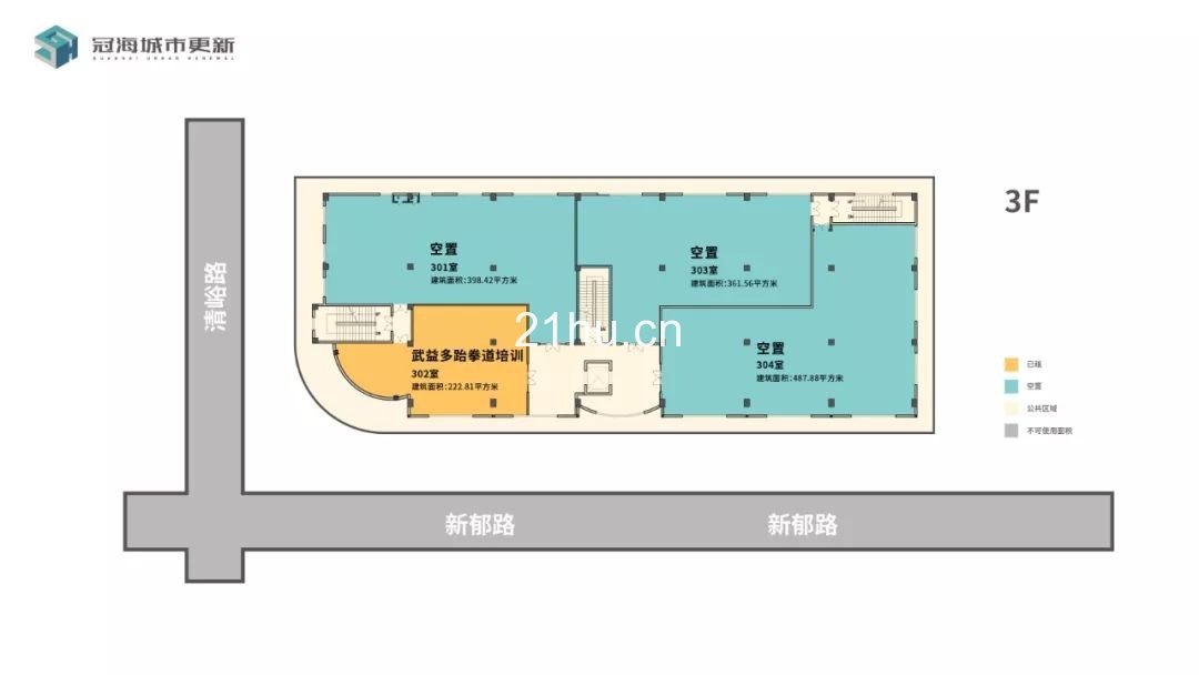冠海城市更新项目招商汇总（截至2019/11/25）