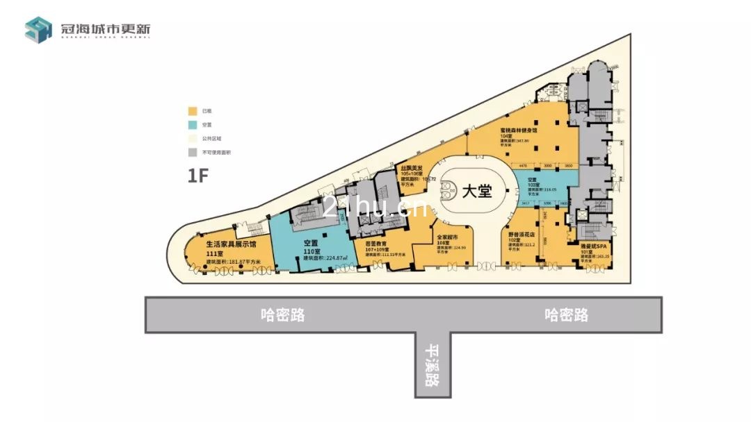 冠海城市更新项目招商汇总（截至2019/11/25）