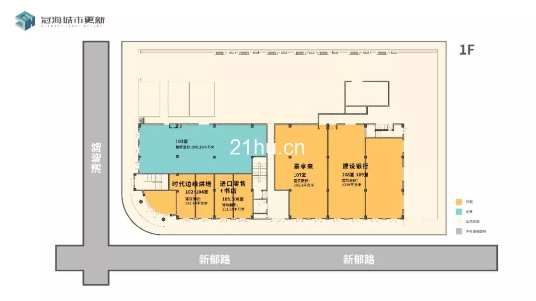 冠海城市更新项目招商汇总（截至2019/11/25）