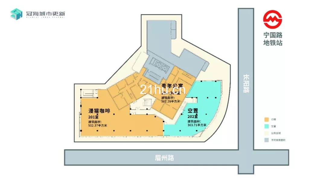 冠海城市更新项目招商汇总（截至2019/11/25）