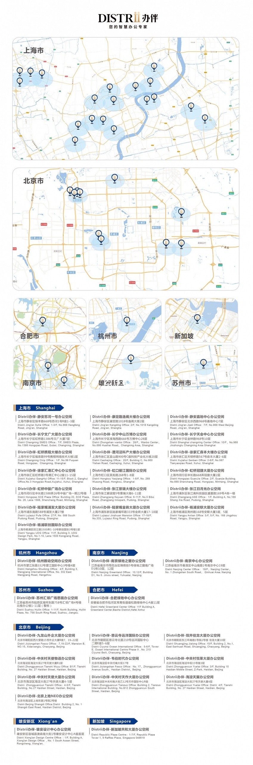 distrii分布图